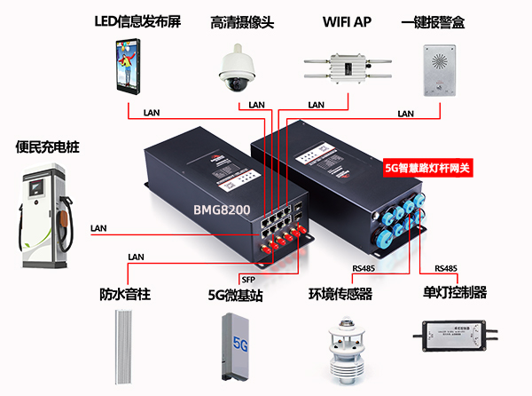 8200介面示意修改.jpg