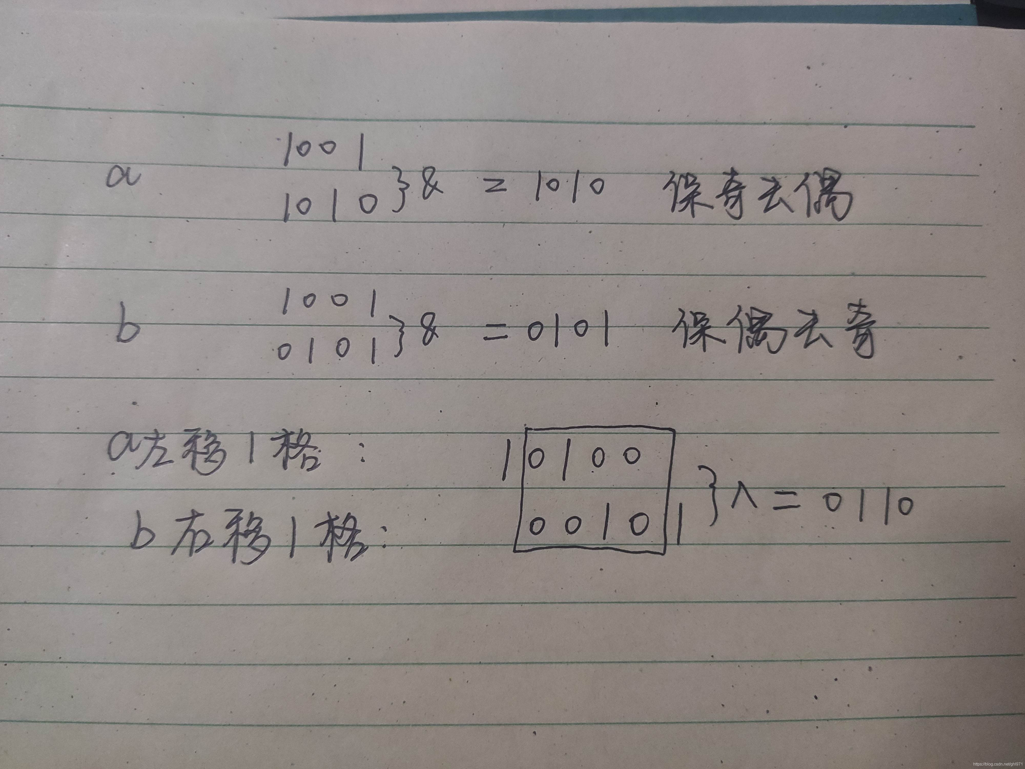 在這里插入圖片描述