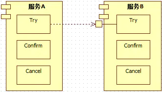 在這里插入圖片描述
