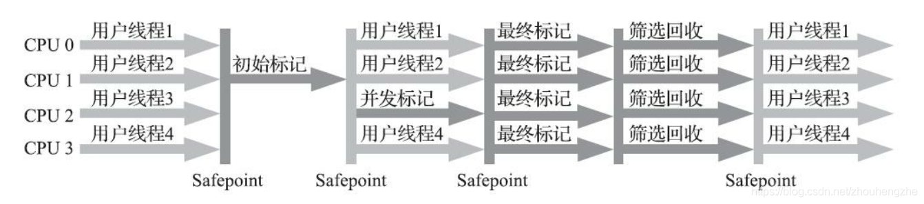 在這里插入圖片描述