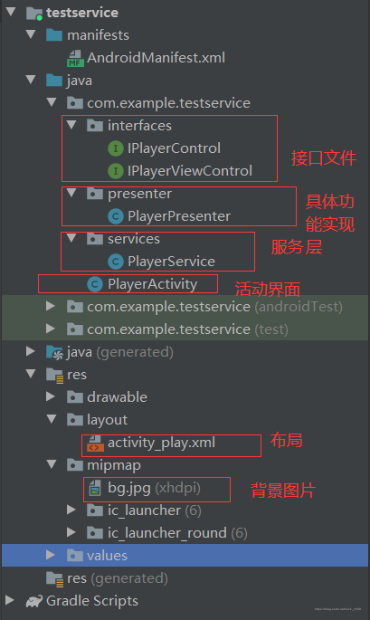 在這里插入圖片描述