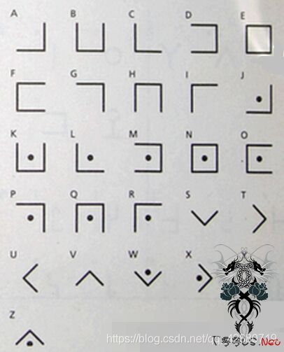 在這里插入圖片描述