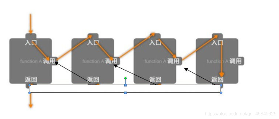 在這里插入圖片描述