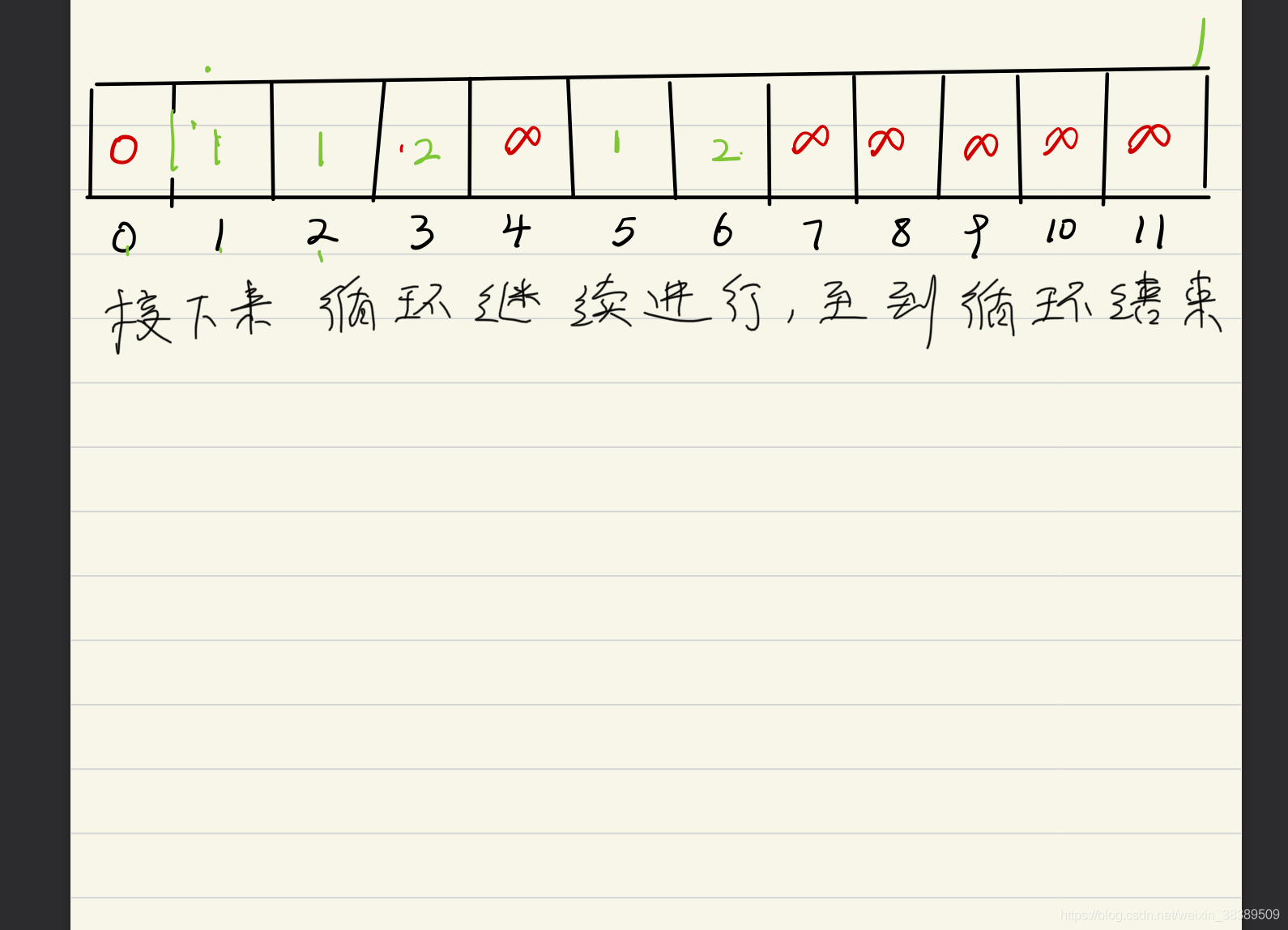 在這里插入圖片描述
