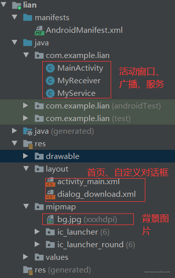 在這里插入圖片描述