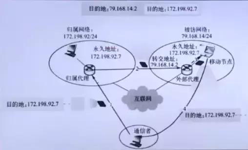 9271cbda4909129ffde85dfc1eba8fa9.png