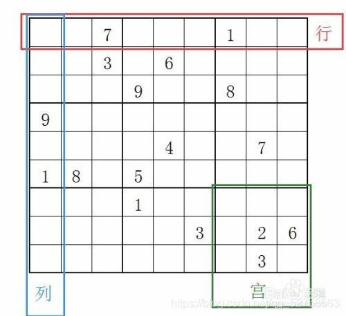 在這里插入圖片描述