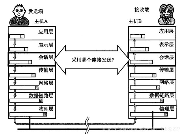 在這里插入圖片描述