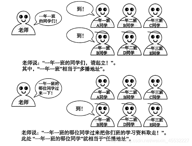 在這里插入圖片描述
