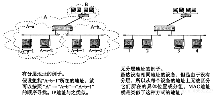 在這里插入圖片描述