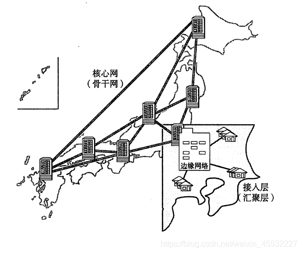 在這里插入圖片描述