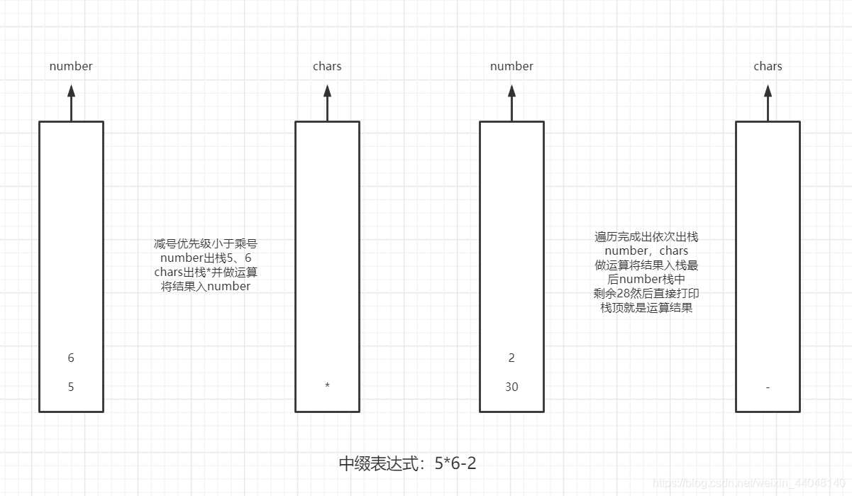 在這里插入圖片描述