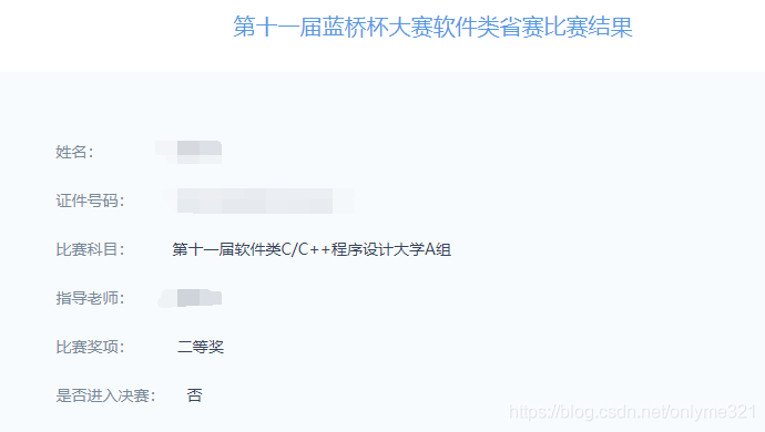 獲獎圖片