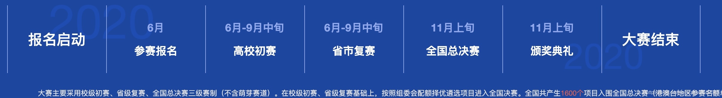 互聯網+賽程