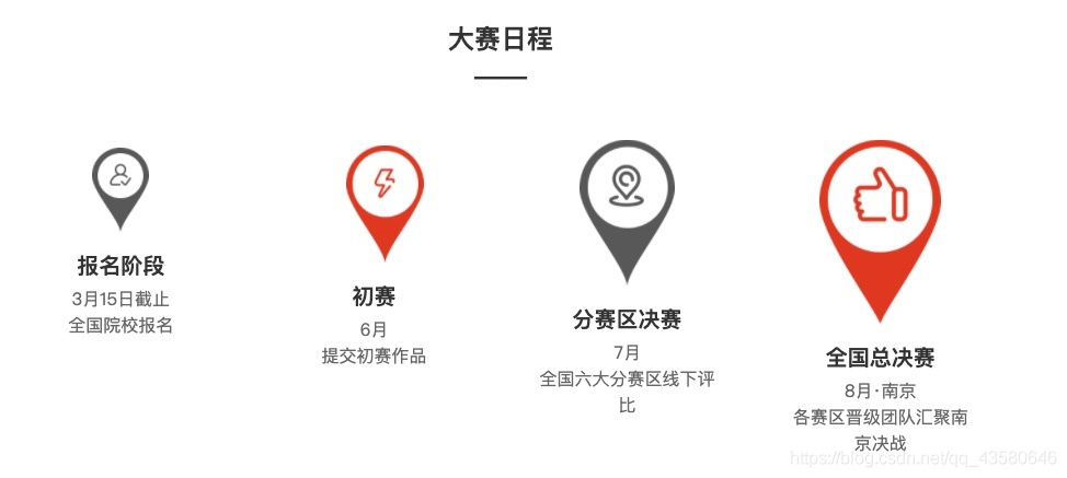 集創賽程