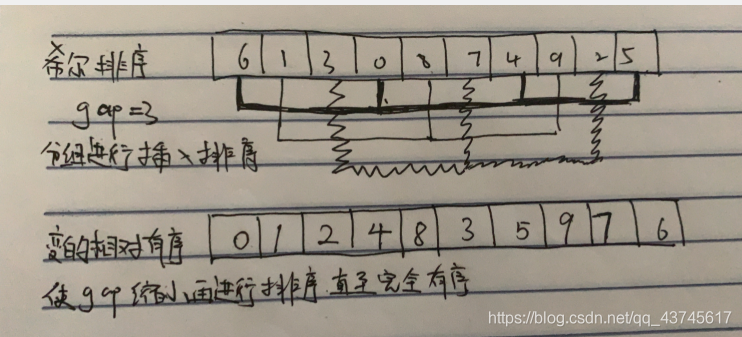 在這里插入圖片描述