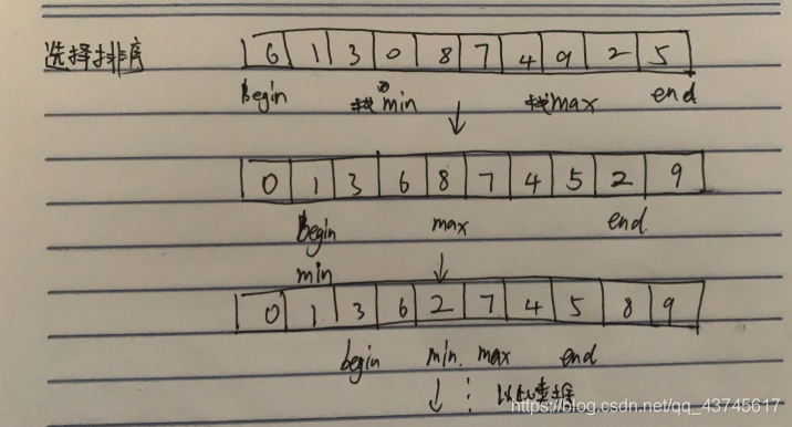 在這里插入圖片描述