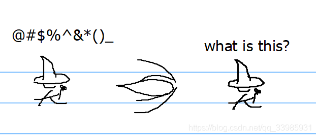 在這里插入圖片描述