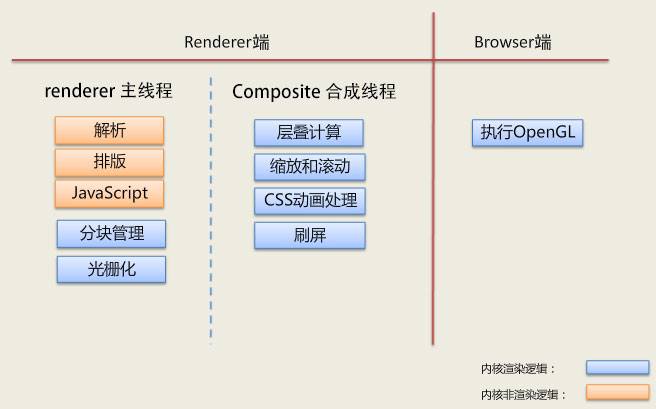 https://user-images.githubusercontent.com/8554143/33830985-4ab23108-deb1-11e7-89ed-6b9f60dcb2fd.jpg