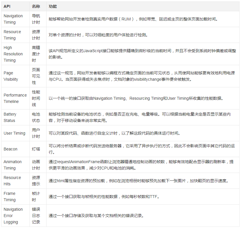 https://user-images.githubusercontent.com/8554143/33871575-0799a66a-df4e-11e7-85fd-9b40d43161da.png