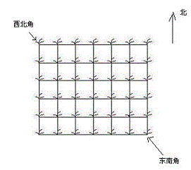 題目描述圖