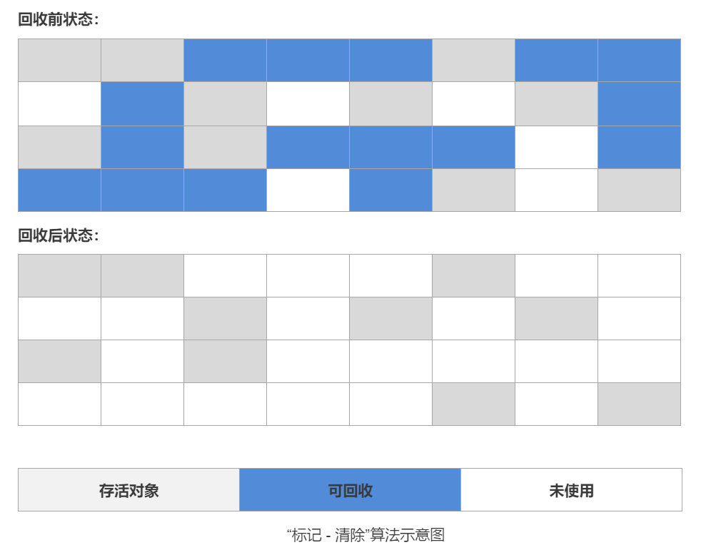 標記清除.png