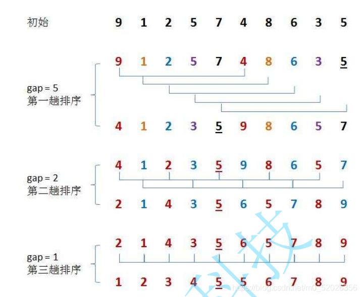 在這里插入圖片描述