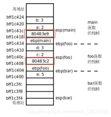在這里插入圖片描述