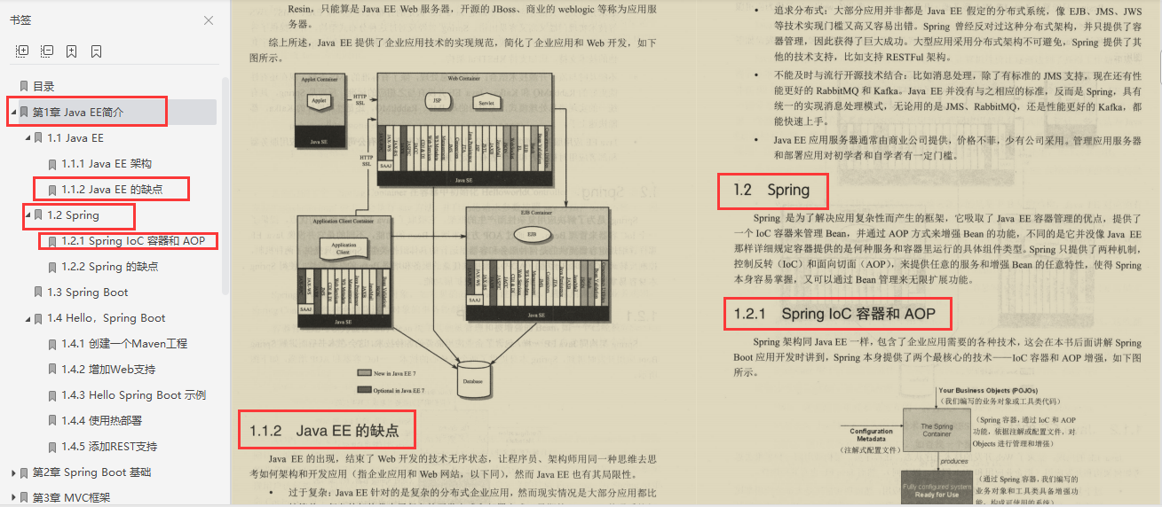 阿里P9跪求的一份禁閱實戰筆記：SpringBoot2精髓