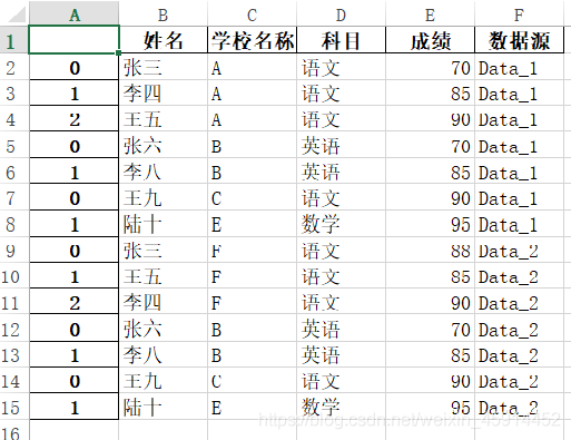 在這里插入圖片描述