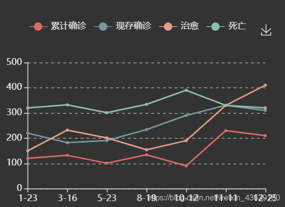 在這里插入圖片描述