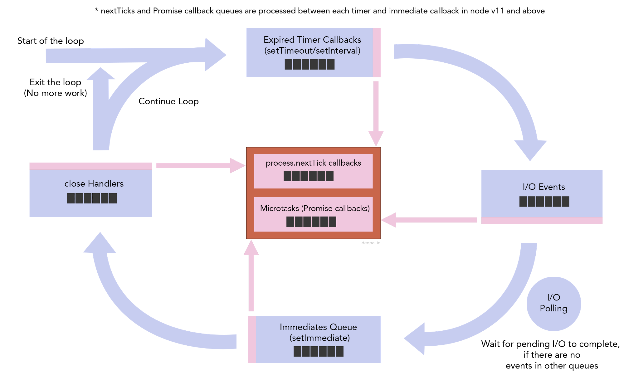 https://miro.medium.com/max/2000/1*2yXbhvpf1kj5YT-m_fXgEQ.png