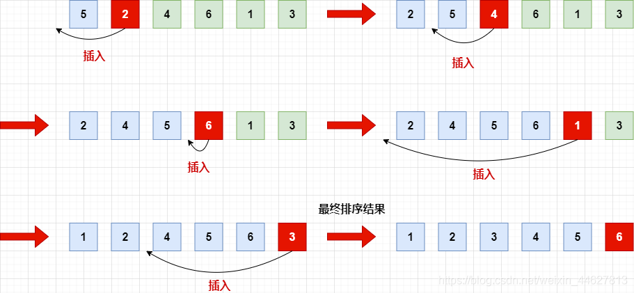 在這里插入圖片描述