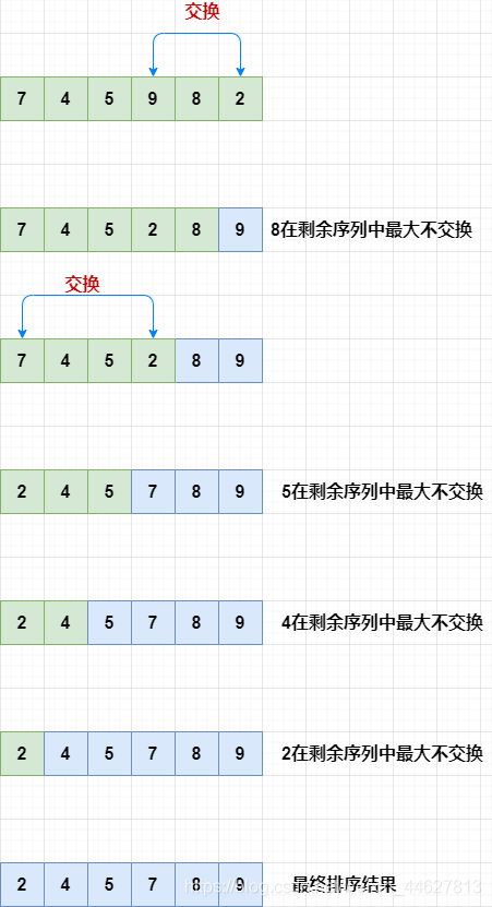 在這里插入圖片描述
