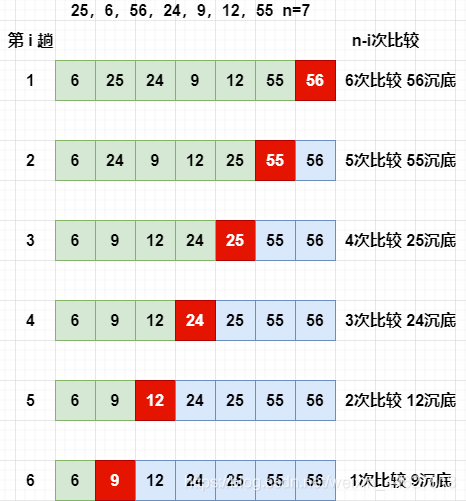 在這里插入圖片描述