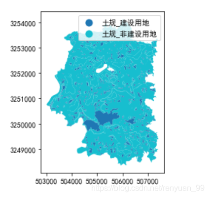 土規