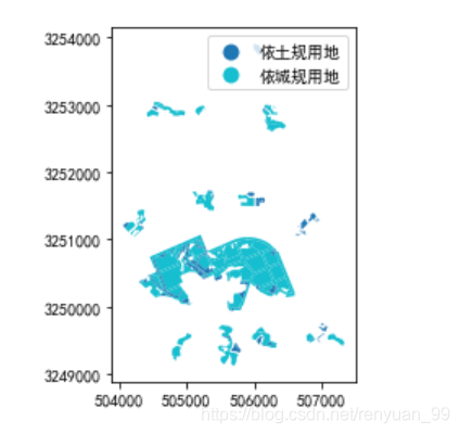 土規_非建設用地_城規_建設用地