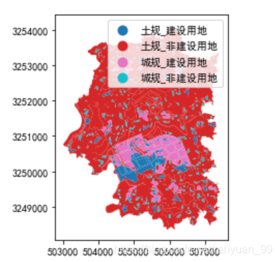 最終用地比對