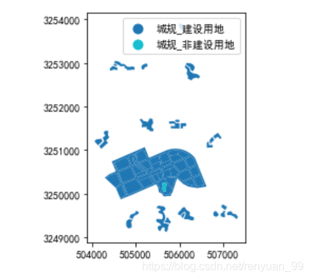 城規