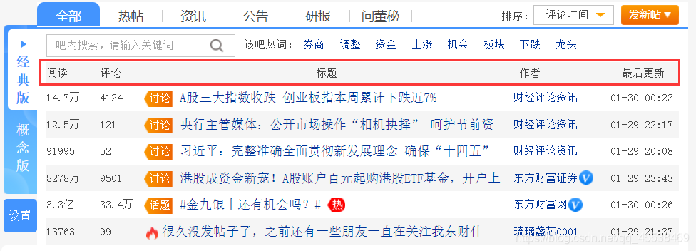 東方財富吧