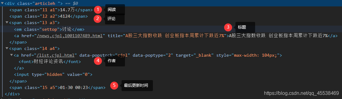 五類欄位