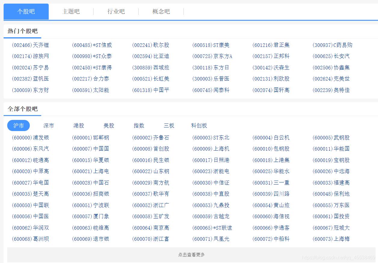 全部個股吧在這里插入圖片描述