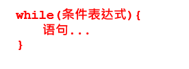 在這里插入圖片描述