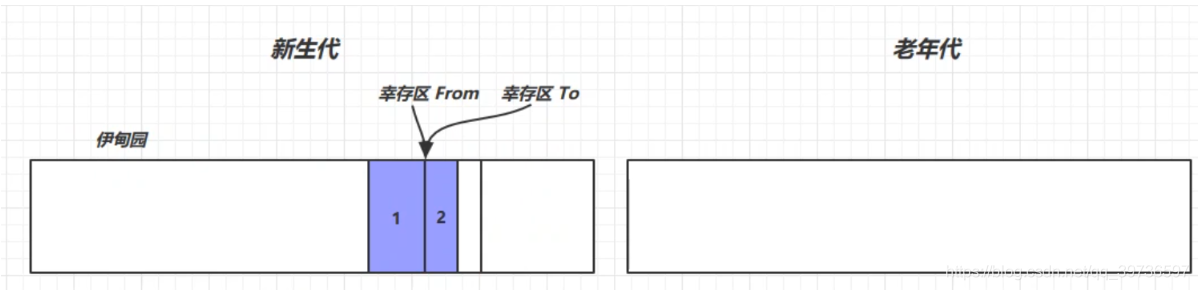 在這里插入圖片描述