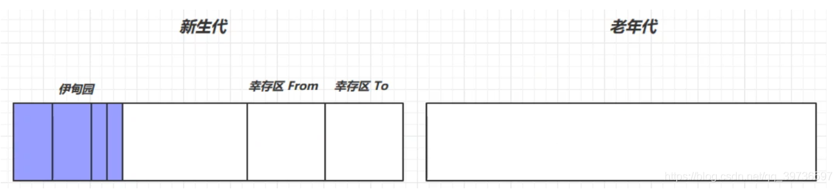 在這里插入圖片描述