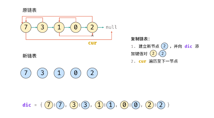 image-20210201205827144