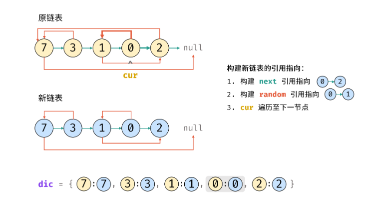 image-20210201205900827