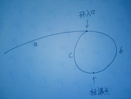 image-20210201122233706