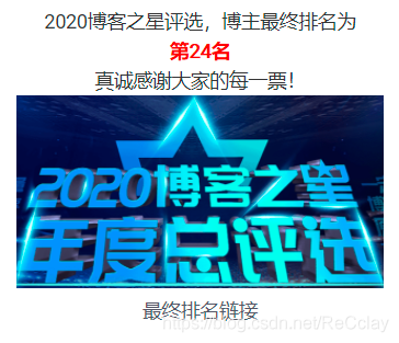 2020博客之星評選最終排名
