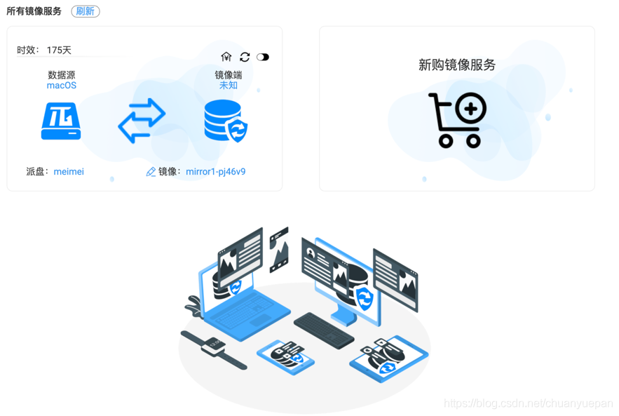 在這里插入圖片描述